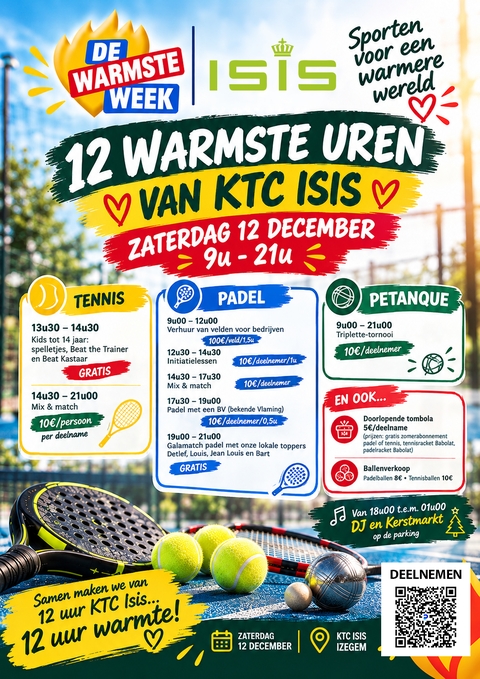 Warmste week 12 december